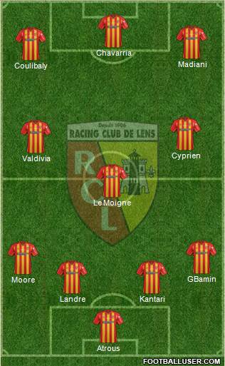 Racing Club de Lens Formation 2015