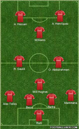 Nottingham Forest Formation 2015