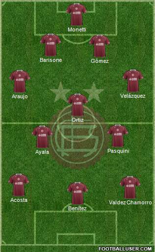 Lanús Formation 2015