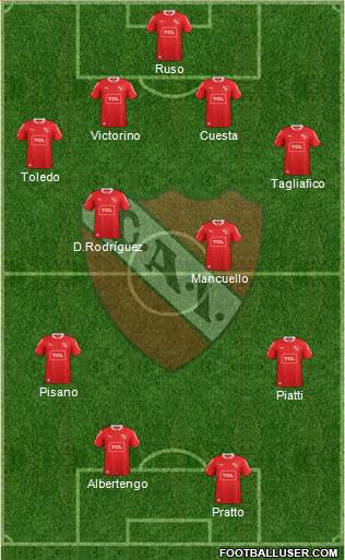 Independiente Formation 2015