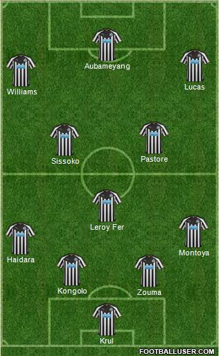 Newcastle United Formation 2015