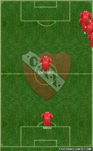 Independiente Formation 2015