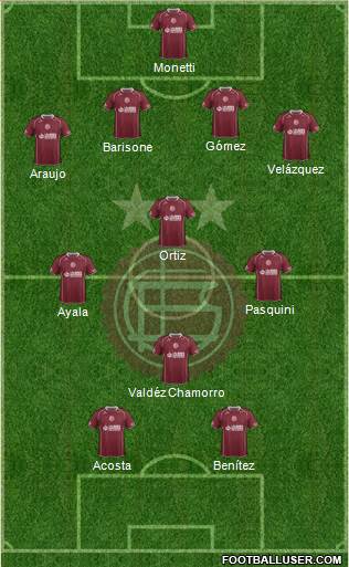 Lanús Formation 2015