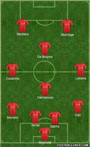 Liverpool Formation 2015