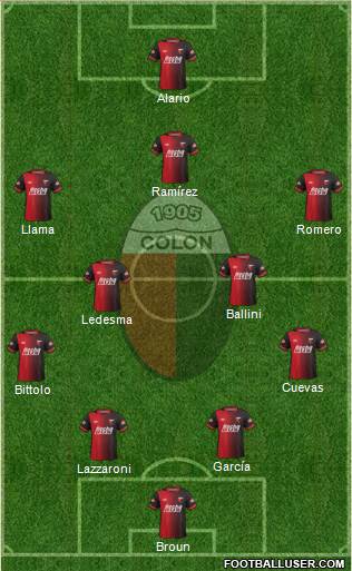 Colón de Santa Fe Formation 2015