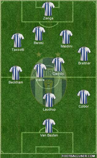 KF Tirana Formation 2015