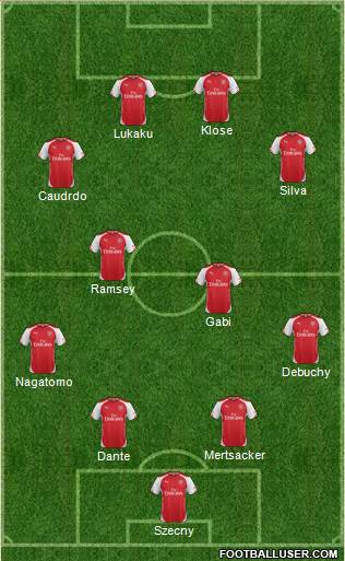 Arsenal Formation 2015