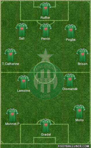 A.S. Saint-Etienne Formation 2015