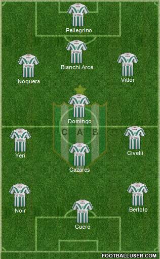Banfield Formation 2015
