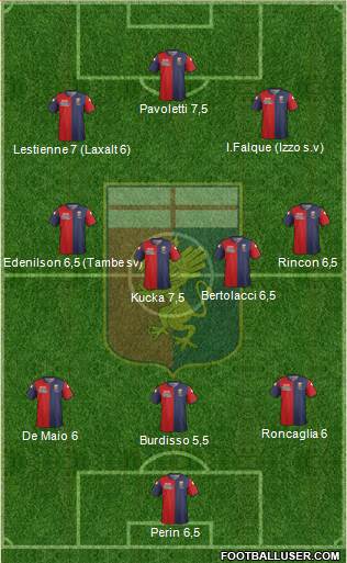 Genoa Formation 2015