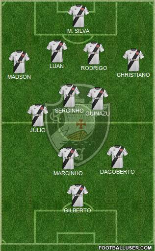 CR Vasco da Gama Formation 2015