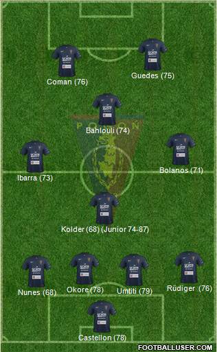 Pogon Szczecin Formation 2015