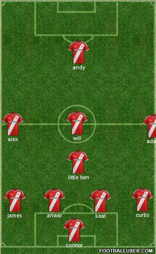 Middlesbrough Formation 2015
