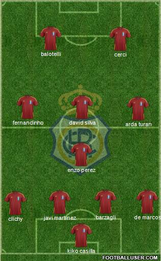 R.C. Recreativo de Huelva S.A.D. Formation 2015
