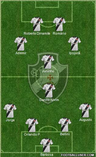 CR Vasco da Gama Formation 2015