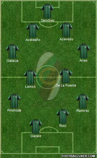 Chieti Formation 2015
