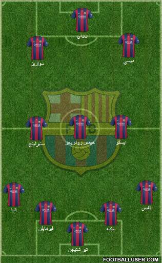 F.C. Barcelona Formation 2015