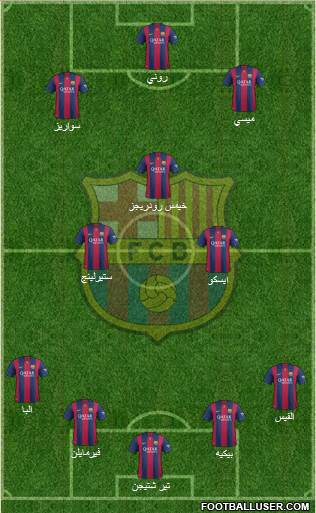 F.C. Barcelona Formation 2015