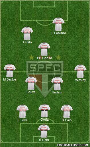 São Paulo FC Formation 2015