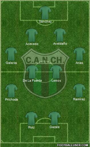 Nueva Chicago Formation 2015