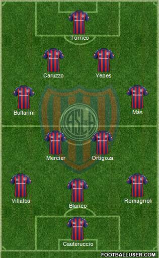 San Lorenzo de Almagro Formation 2015