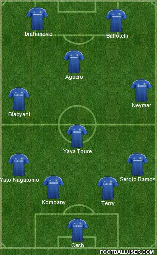 Chelsea Formation 2015