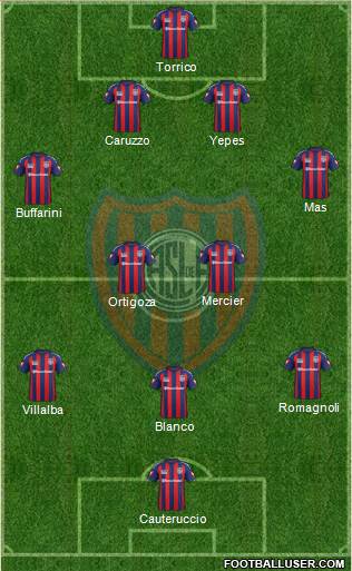 San Lorenzo de Almagro Formation 2015