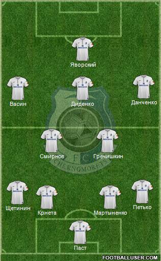 Chornomorets Odesa Formation 2015