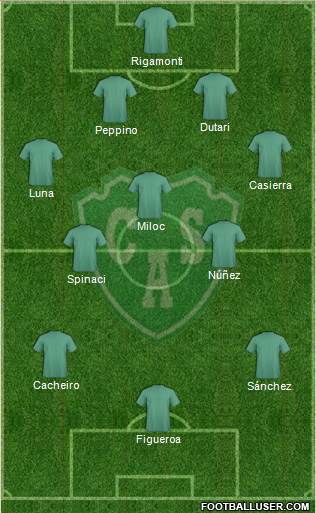 Sarmiento de Junín Formation 2015