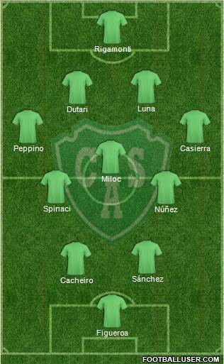 Sarmiento de Junín Formation 2015