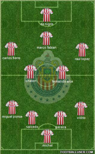 Club Guadalajara Formation 2015