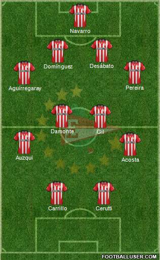 Estudiantes de La Plata Formation 2015
