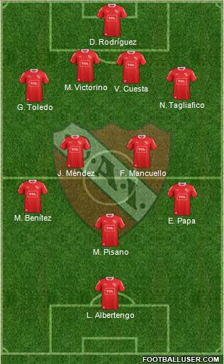 Independiente Formation 2015