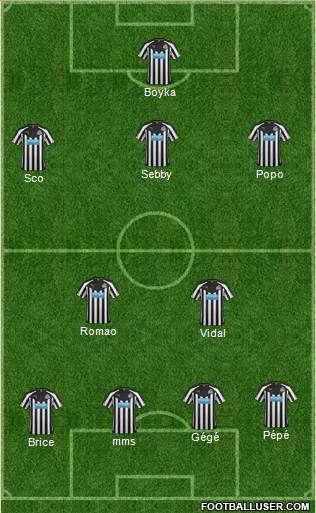 Newcastle United Formation 2015