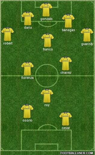 Chelsea Formation 2015