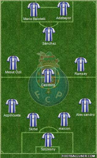 Futebol Clube do Porto - SAD Formation 2015