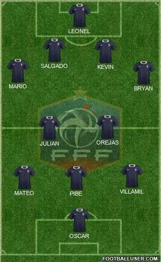 France Formation 2015