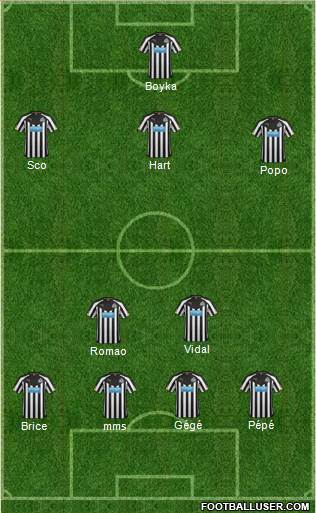 Newcastle United Formation 2015