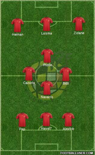 Spain Formation 2015