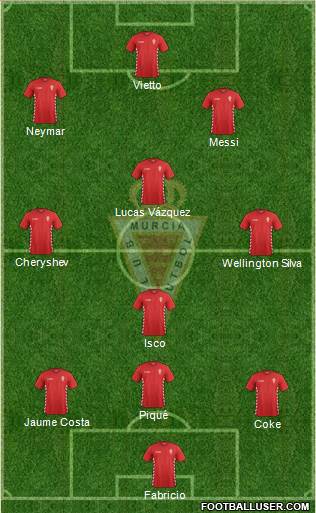 Real Murcia C.F., S.A.D. Formation 2015
