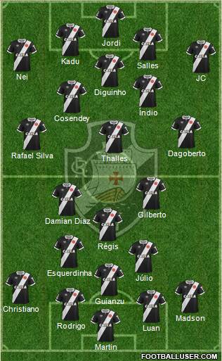 CR Vasco da Gama Formation 2015