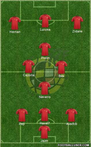 Spain Formation 2015