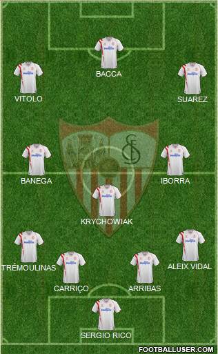 Sevilla F.C., S.A.D. Formation 2015