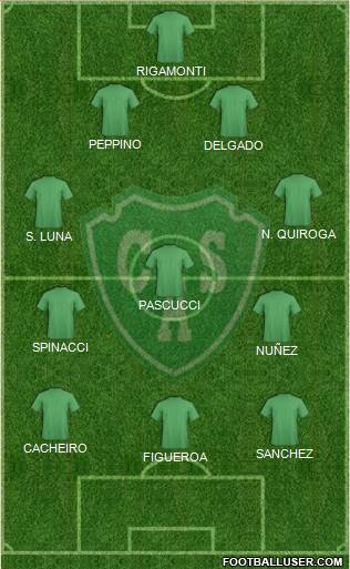 Sarmiento de Junín Formation 2015