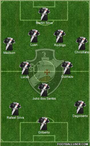 CR Vasco da Gama Formation 2015