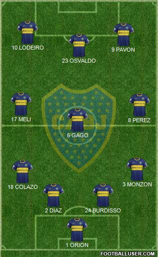 Boca Juniors Formation 2015