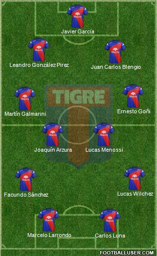 Tigre Formation 2015