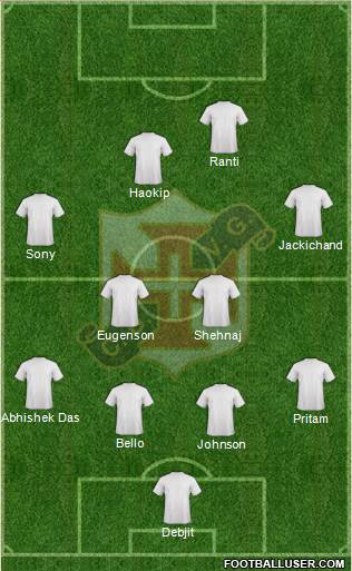 Vasco Sports Club Formation 2015