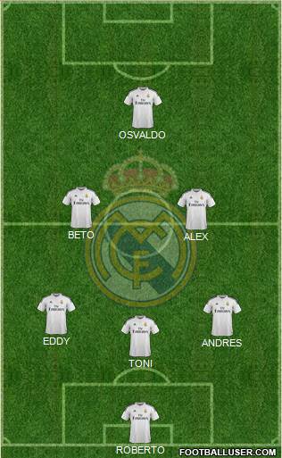 Real Madrid C.F. Formation 2015