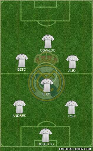 Real Madrid C.F. Formation 2015